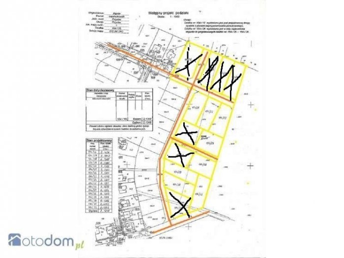 Działki budowlane - Częstochowa sprzedam lub zamienię PRZYRÓW