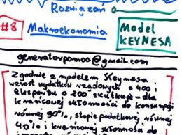 "Model Keynesa / Zmiana cen i dóbr / Makroekonomia " - Zestaw rozwiązań.  Studia