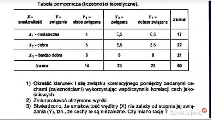 Współczynniki Korelacji Diagramy Korelacyjne Excel Książki Naukowe Warszawa Mazowieckie 7143