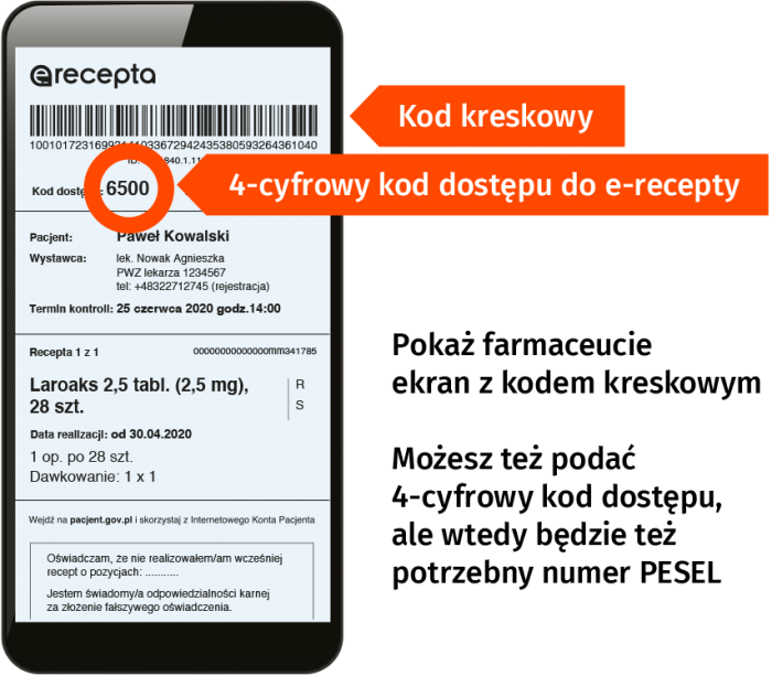 E-recepta bez zbędnych formalności na dowolne leki!