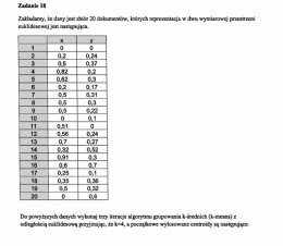 "Iteracja algorytmu k-średnich. Odległość Euklidesowa" - Zestaw 1 rozwiązania. PDF. poziom - Studia