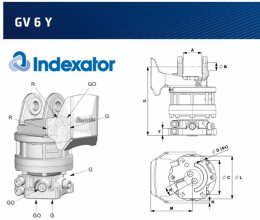 Części zamienne do Indexator obrót rotator GV6 IR25 inne