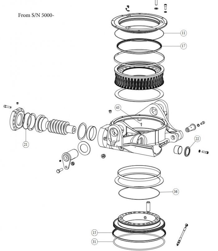Części zamienne i uszczelnienia do ROTOTILT RT20 RT60B RT