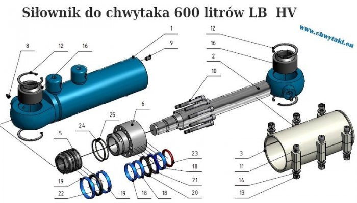 Siłowniki do chwytaka do złomu 600 litr&oacute;w HV 1 0,6
