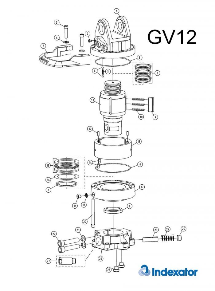 Części zamienne do obrotu Indexator