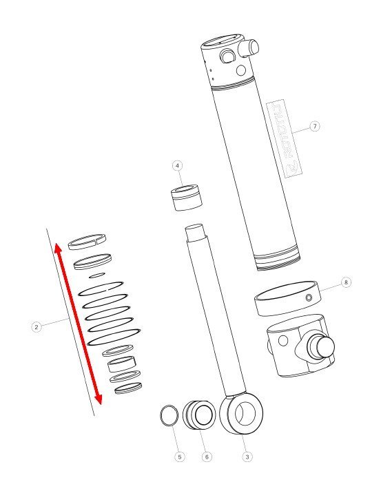 Uszczelnienia do siłownika Rototilt Indexator RT