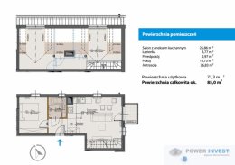 Mieszkanie idealne dla rodziny 3-4 pokoje