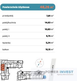 Funkcjonalne mieszkanie, świetna lokalizacja.