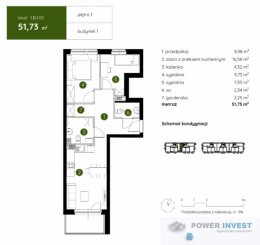 Super ustawne mieszkanie - 3 pokoje, balkon