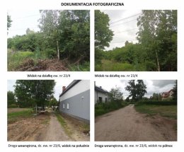 Nieruchomość niezabudowana - Grabina