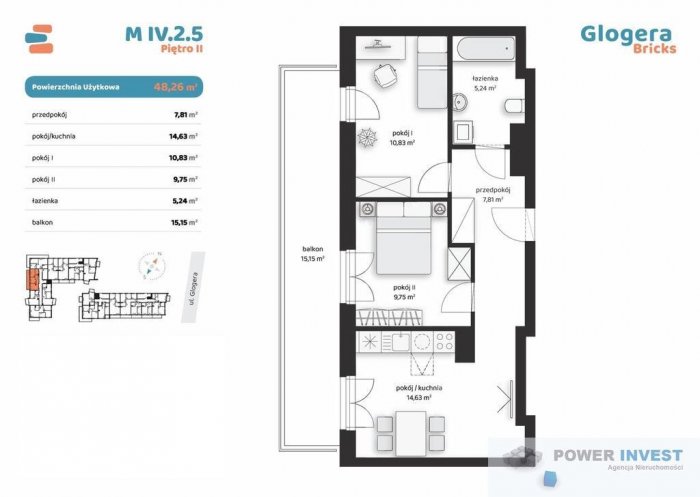 Nowe mieszkanie Prądnik Biały ul.Glogera