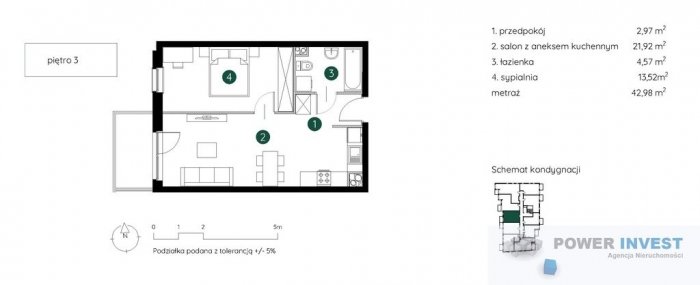 2-pokojowe przy Wildze i parku zdrojowym, Mateczny