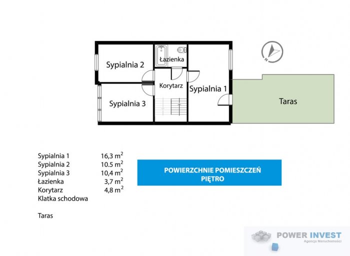 Niepołomice- Kameralne osiedle