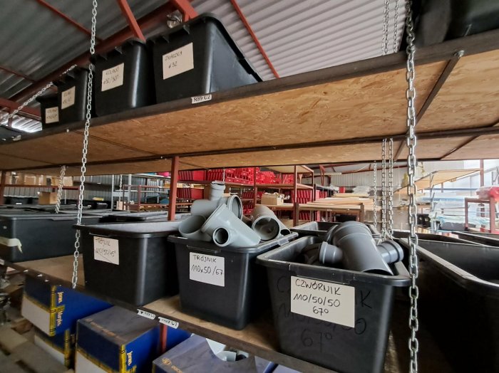 Syndyk sprzeda pakiet ruchomości stany magazynowe - hurtowni