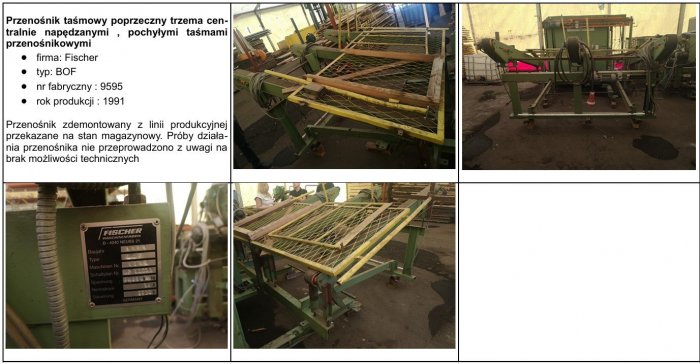 Linia do sztaplowania &ndash; pakowania firmy: FISCHER