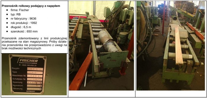 Linia do sztaplowania &ndash; pakowania firmy: FISCHER