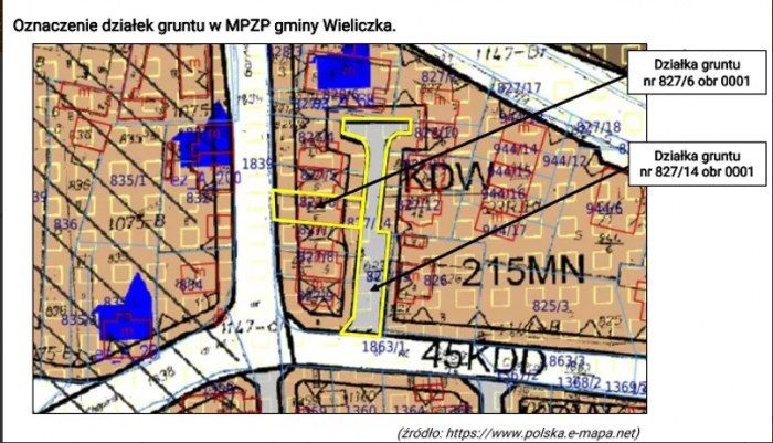 Nieruchomość - Wieliczka