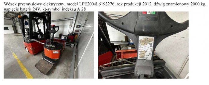 Przedmiotem sprzedaży są ruchomości: maszyny, urządzenia