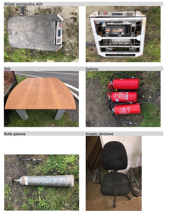 Sprzedaż ruchomości