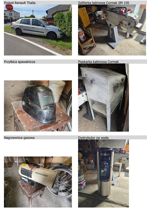 Sprzedaż ruchomości