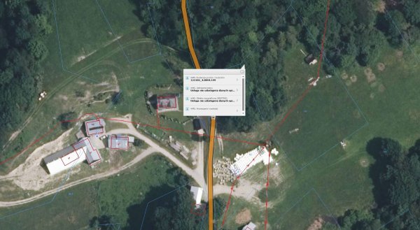 Nieruchomość - Szczawnica