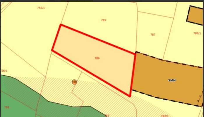 Nieruchomość niezabudowana - Str&oacute;żna